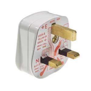 UK Top Plug