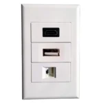 Face plate Plus HDMI+ Ethernet+ USB