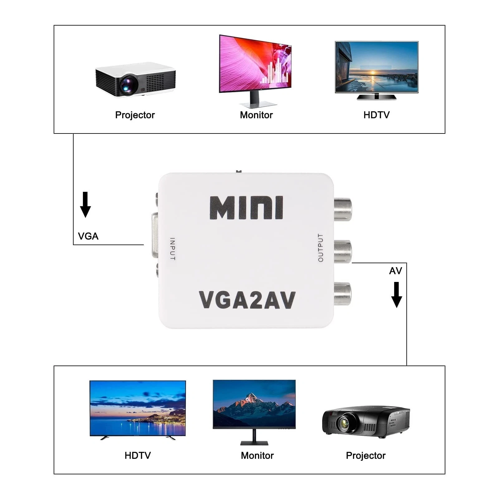 vga2rac a vga2rac a